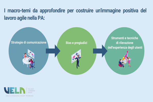 Il Punto su 31marzo2021 img1