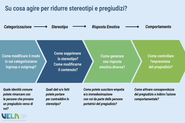 Il Punto su 31marzo2021 img2