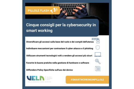 Cybersecurity e Smart Working