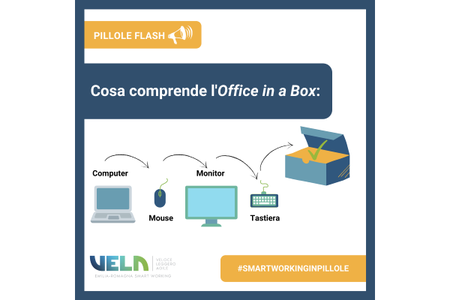 Nasce "Office-in-a-Box"