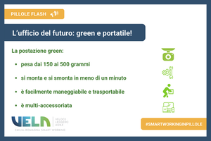 L'ufficio del futuro: green e portatile