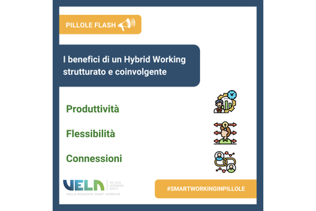 I benefici dell'Hybrid Working