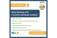 Smart Working e PA: l'accordo individuale