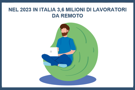 Nel 2023 in Italia 3,6 milioni di lavoratori da remoto