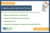 L’impatto positivo dello Smart Working