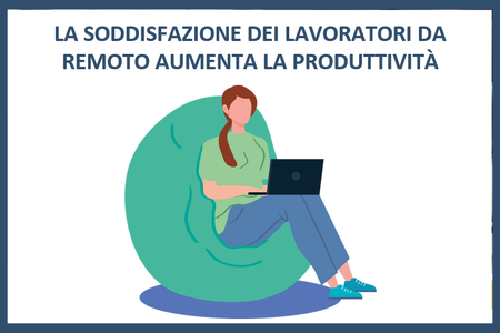 La soddisfazione dei lavoratori da remoto aumenta la produttività