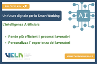 Un futuro digitale per lo Smart Working